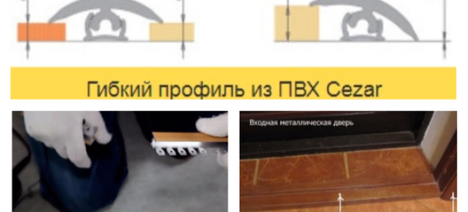 Стык между плиткой и ламинатом: особенности и варианты