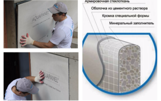 Аквапанель Кнауф: виды, выбор и укладка своими руками