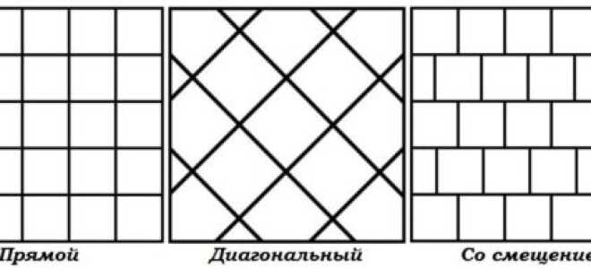 Варианты и способы раскладки керамической плитки: основные правила
