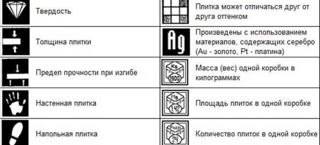Кафельная напольная плитка: рекомендации и советы эксперта