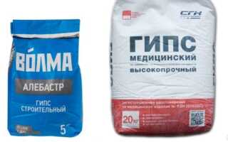 Защитные и декоративные покрытия по гипсовой плитке — назначение и правильное применение
