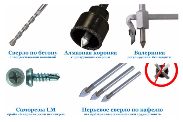 как просверлить плитку