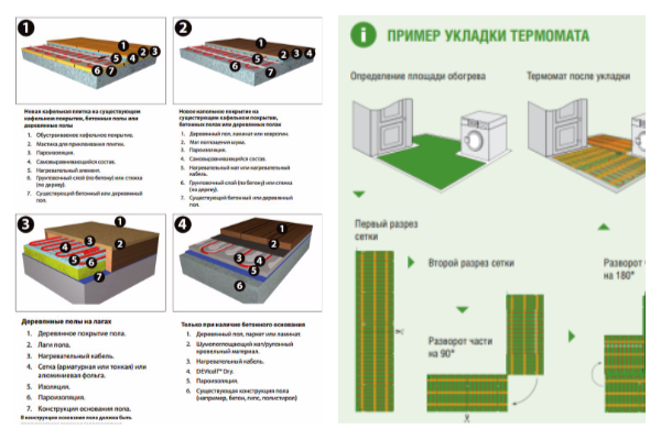 Теплый электрический пол 