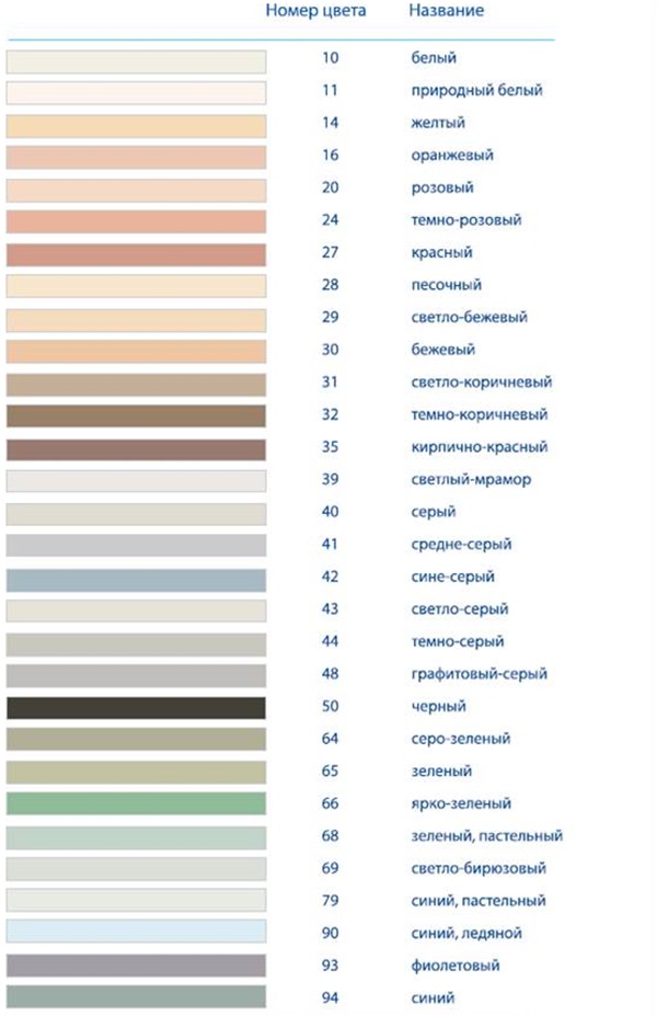 Затирка Киилто