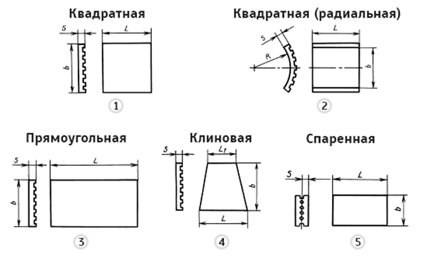 кислотоупорная плитка