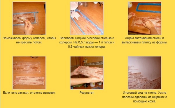 Декоративная гипсовая плитка