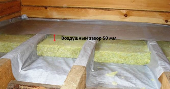 Гидроизоляция деревянного пола